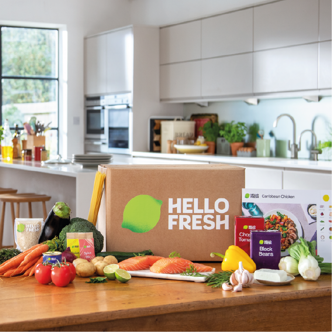 Hello Fresh Erfolgsgeschichte